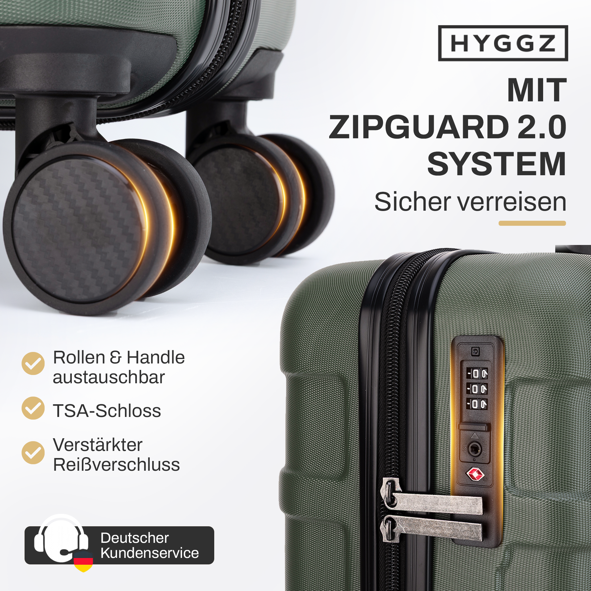 HYGGZ ZipGuard 2.0 – TSA-Schloss Detail